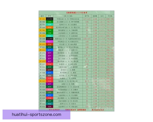 世界杯竞猜在线实时互动攻略与最新赛事投注指南解析