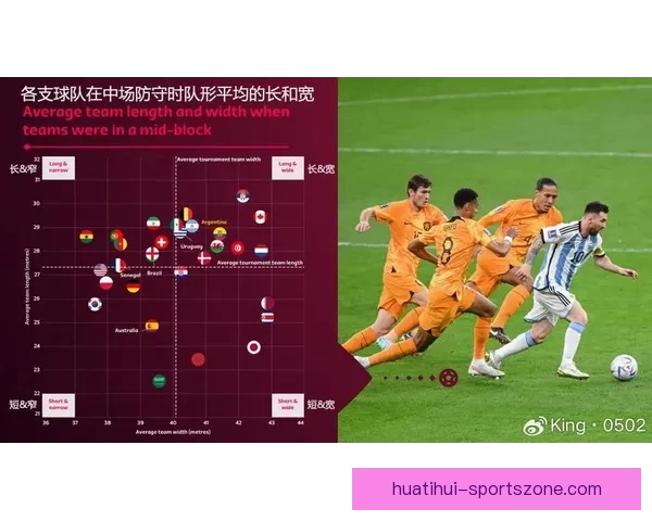 掌握数据分析与战术洞察提升世界杯竞猜比赛准确率实用技巧指南 ⚽📊
