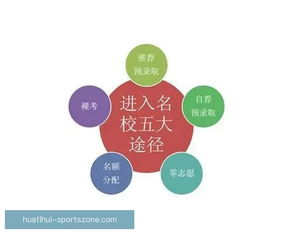 世界杯竞猜胜负网站权威推荐与实时比分数据分析攻略大全