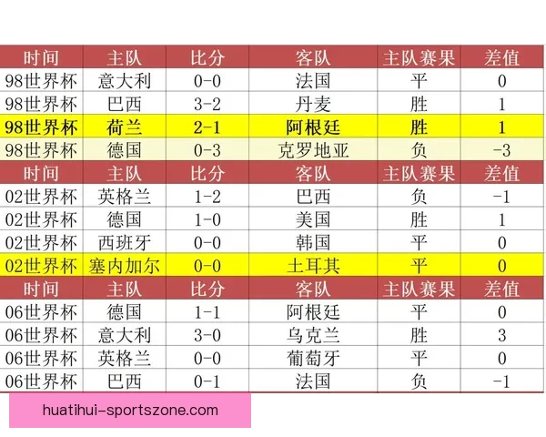世界杯竞猜胜负策略全解析助你精准预测赛果技巧指南