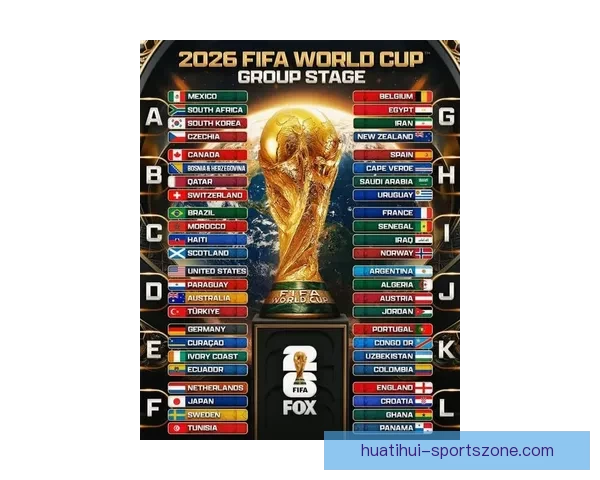 2026世界杯精彩回顾各强队夺冠瞬间与精彩赛况盘点