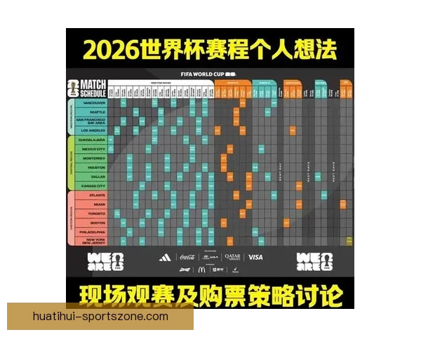 2026世界杯赛程全面解析与精准胜负竞猜策略推荐
